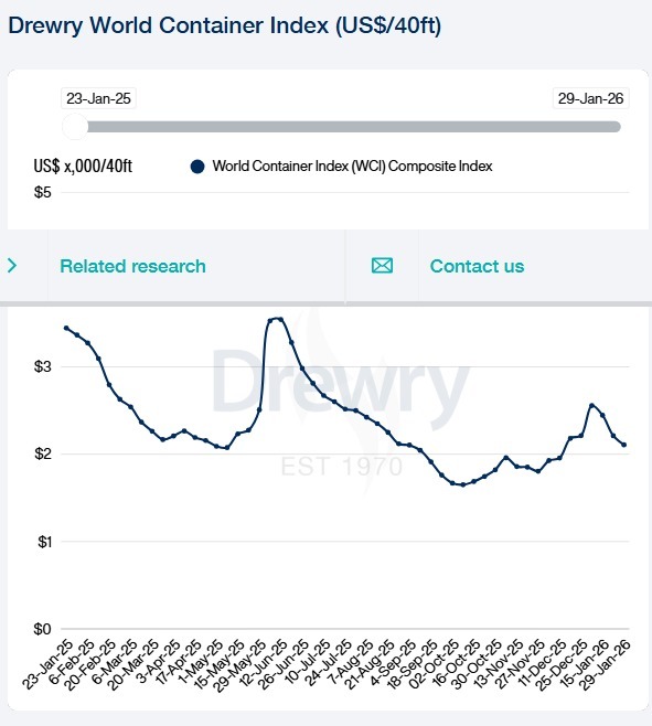 GRAB 1-1