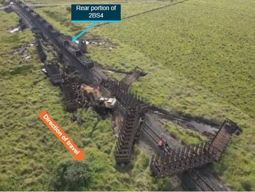 Kyogle derailment