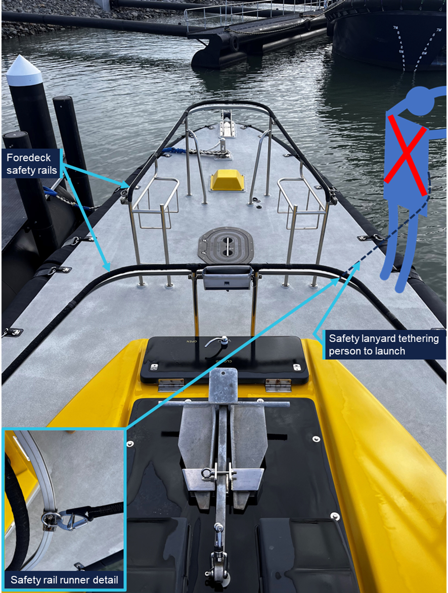ATSB MB-2025-003-Figure1