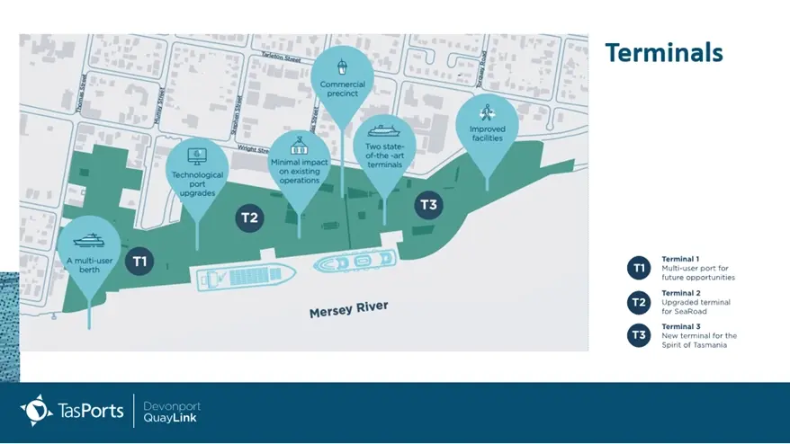 Devonport Terminal-layout - TasPorts