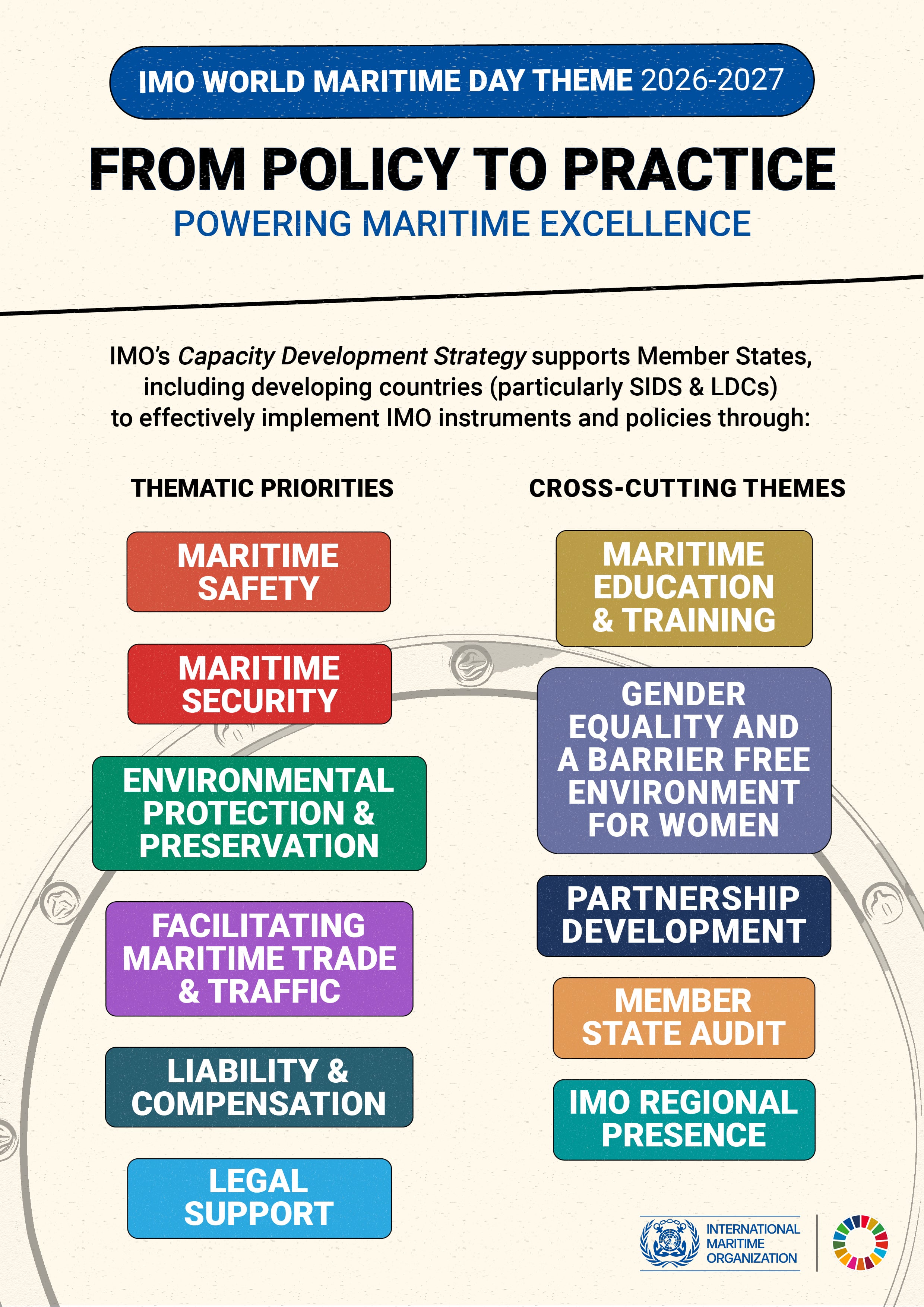 IMO world maritime day theme visual
