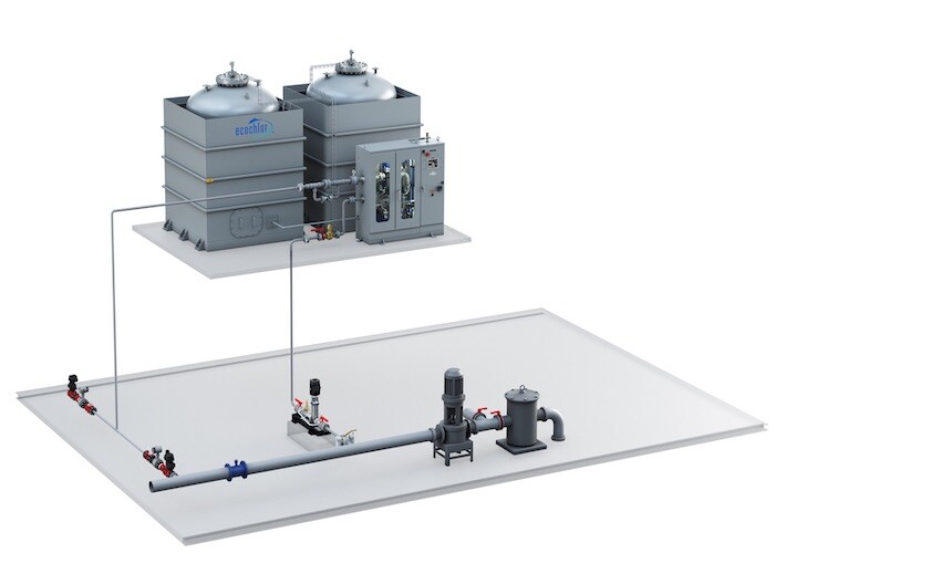 Ecochlor launches new filterless BWMS