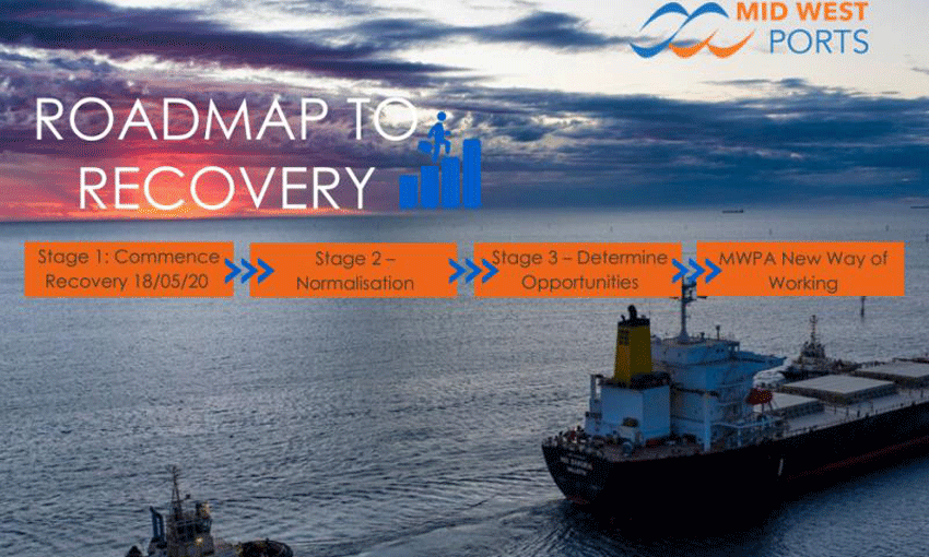 Mid West Ports announces pandemic recovery plan