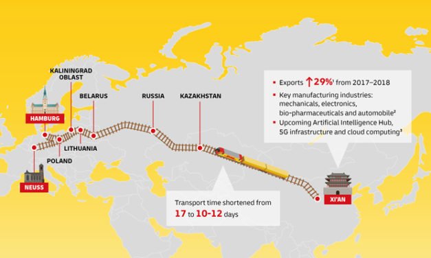 Fast rail freight service between China and Germany