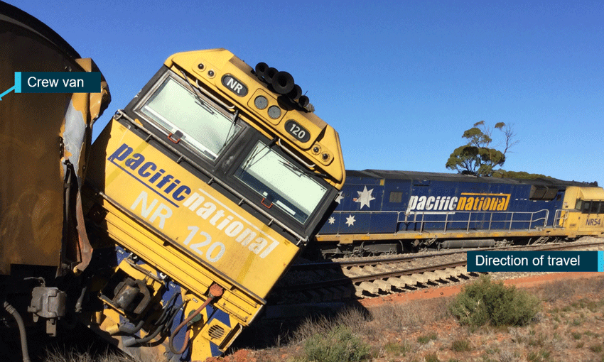 Train derailment prompts speed control warning